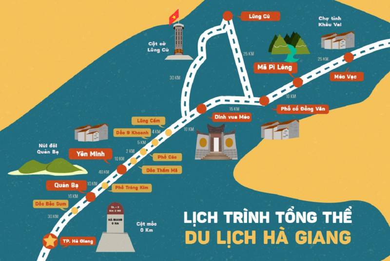 Hướng dẫn đi các huyện từ trung tâm Hà Giang vô cùng dễ dàng